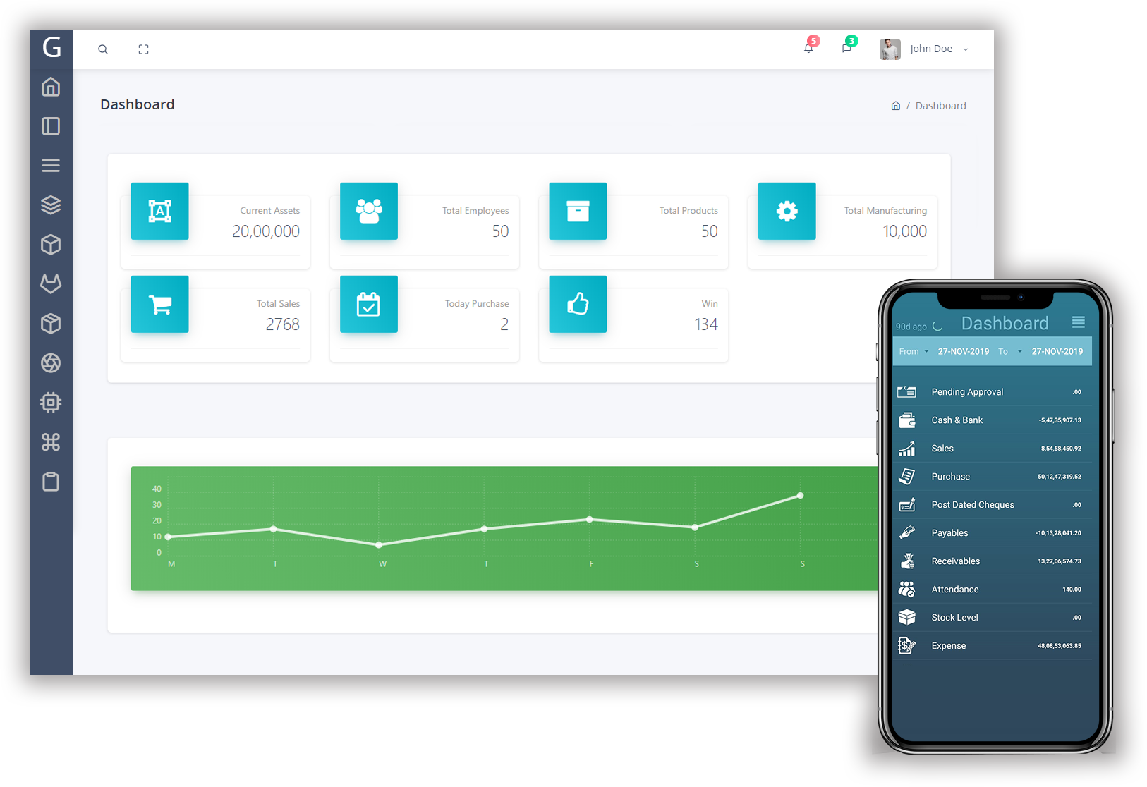 Mobile App for ERP software. Gluon ERP is the best ERP System in Pakistan, UAE, Saudi Arabia, Africa, Europe, USA