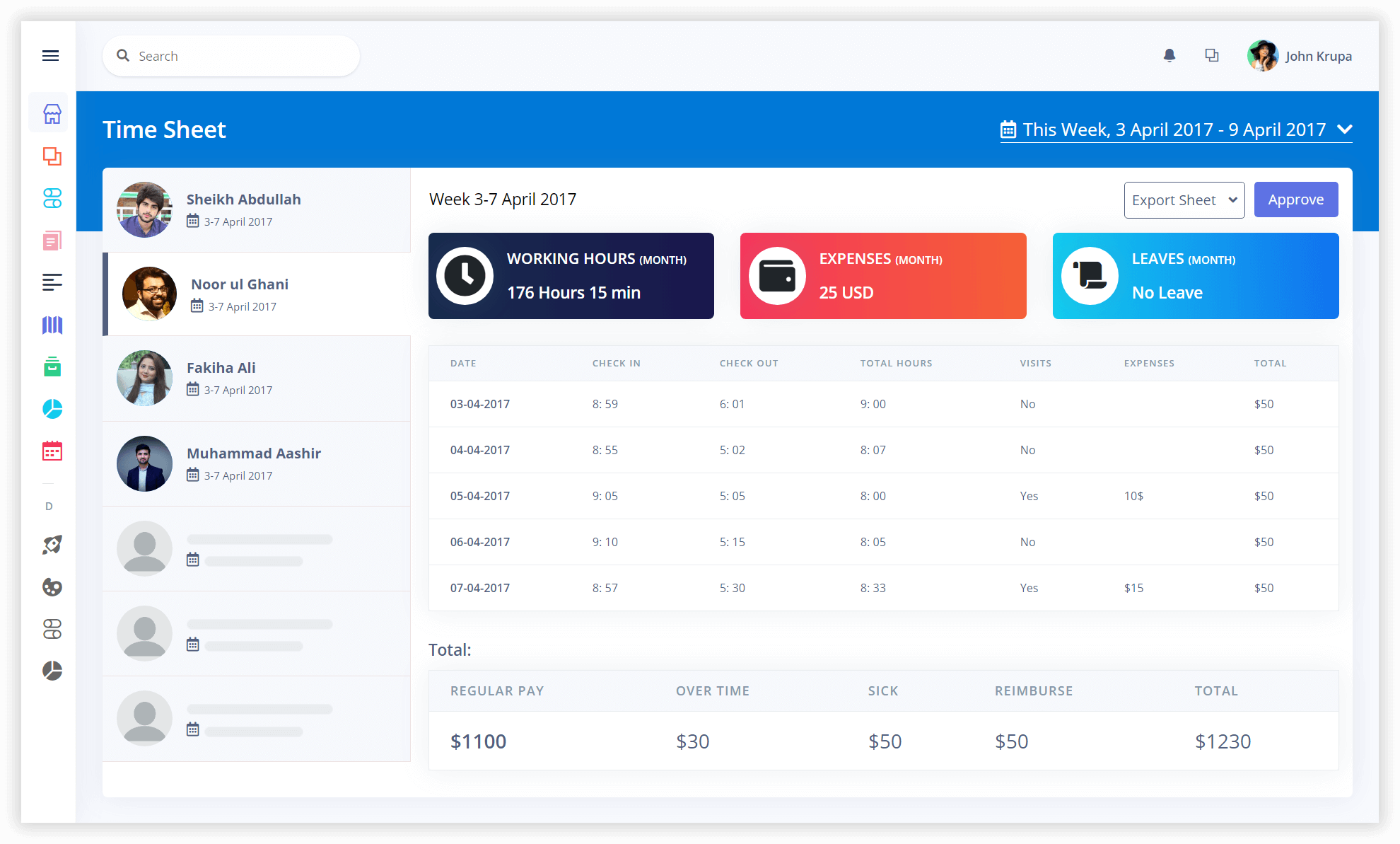 Employee Management Dashboard of Human Resource Application (HRIS) of Gluon ERP software. Gluon ERP is the best ERP System in Pakistan, UAE, Saudi Arabia, Africa, Europe, USA
